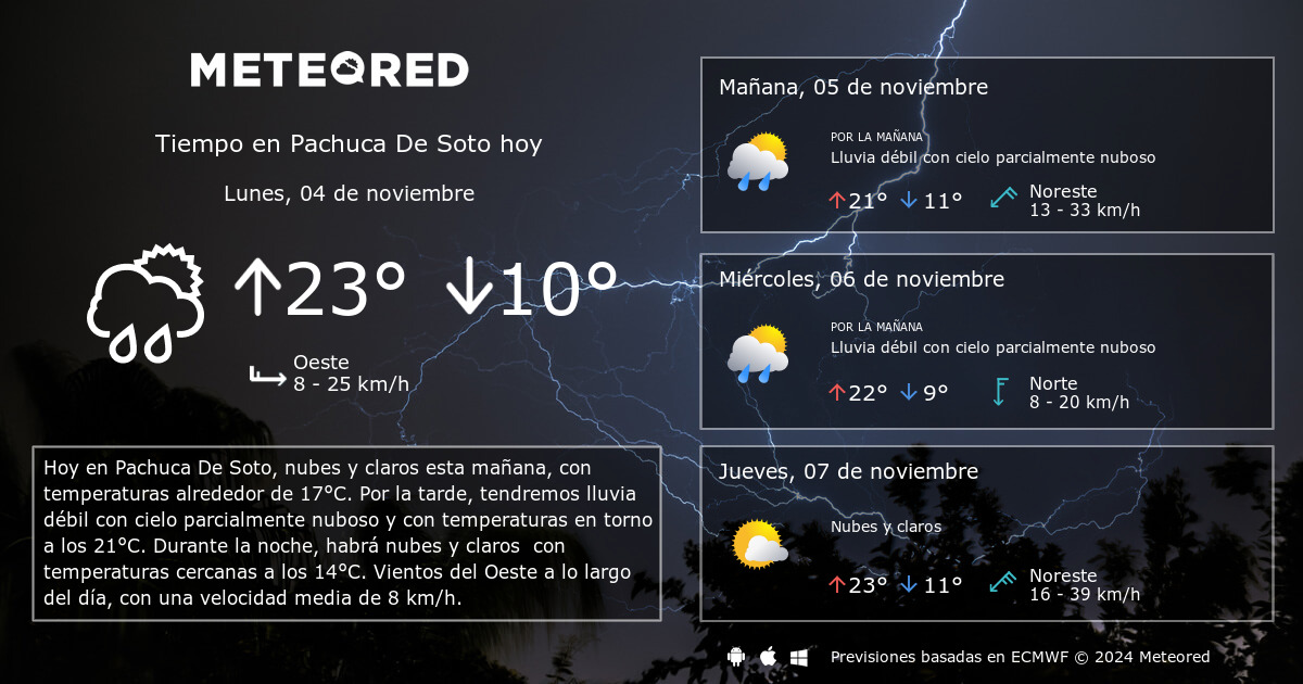 clima en pachuca de soto mañana