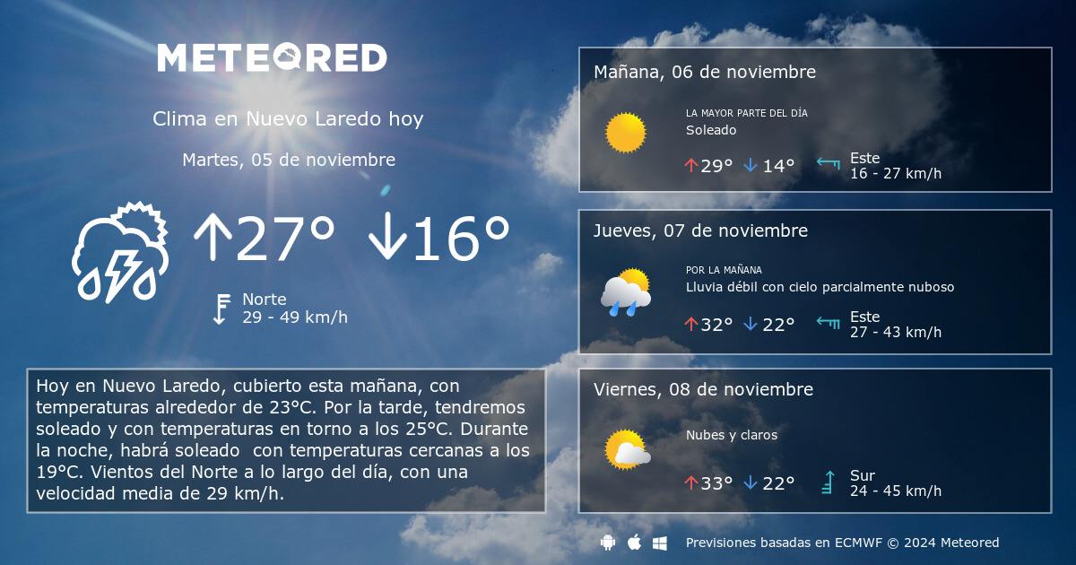 clima nuevo laredo tamaulipas por hora