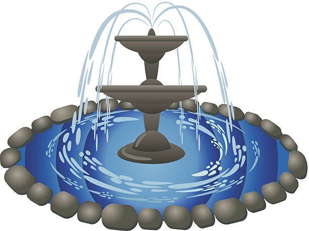 clip art fountain