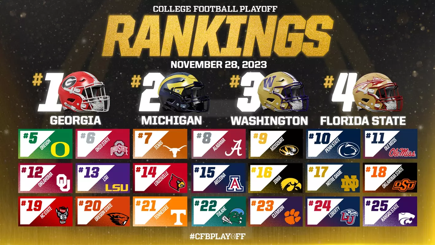 college football rankings