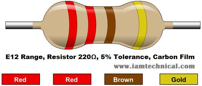 color code for 220 ohm resistor