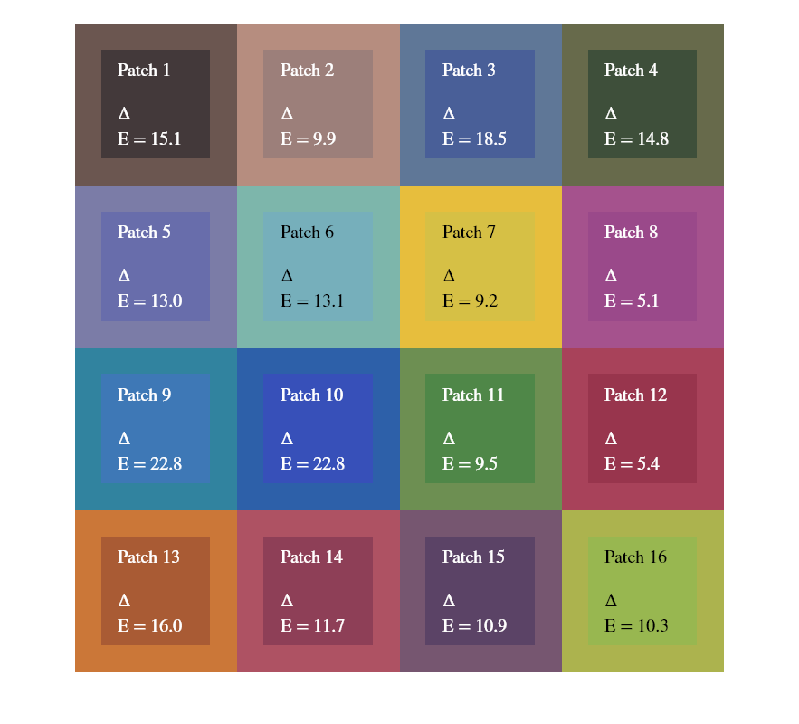 color coding matlab