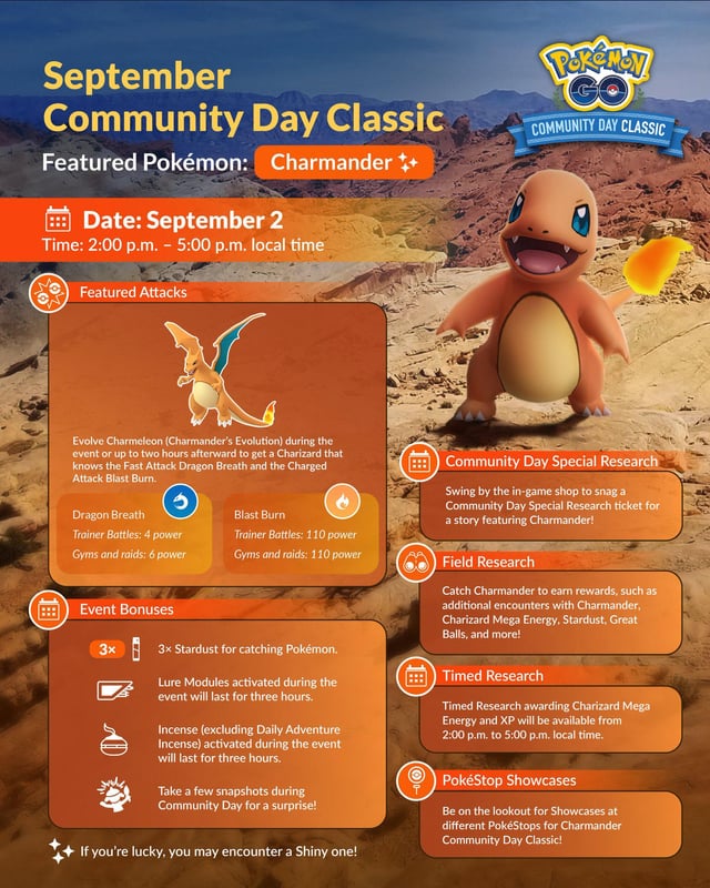 community day septiembre 2021