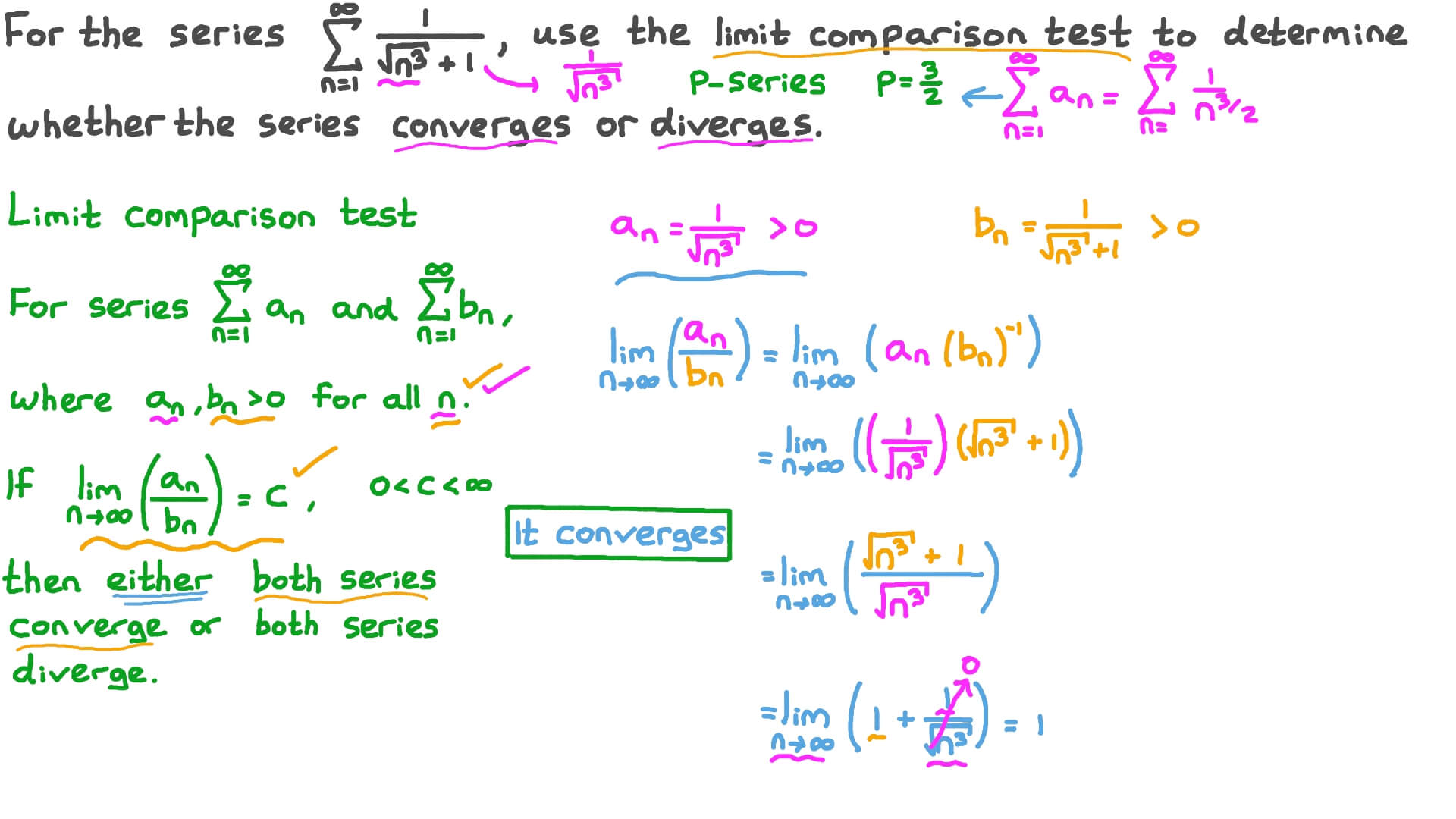 comparison test calculator with steps