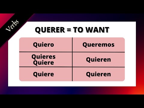 conjugation of the verb querer