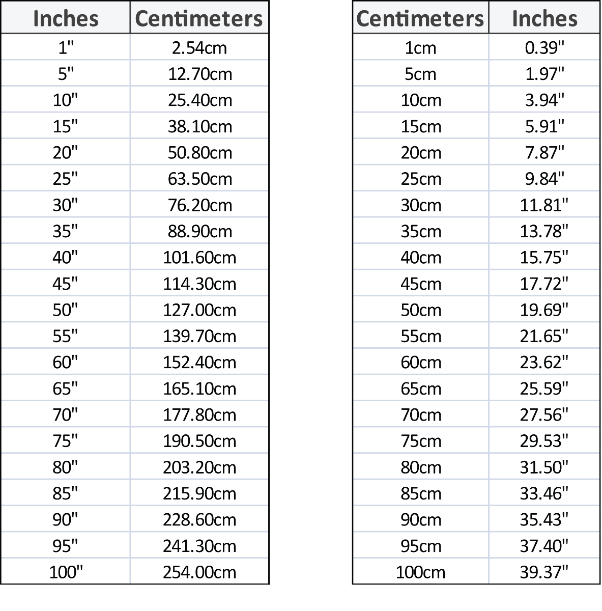 convert 40 cm into inches