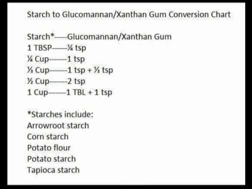 convert flour to cornstarch