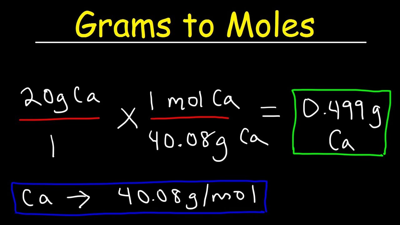 convert grams to moles