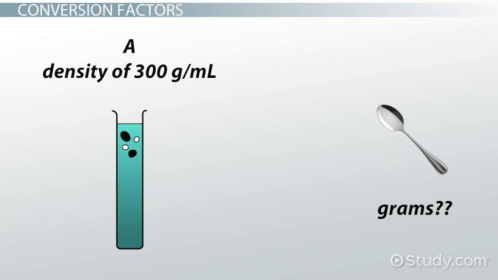 convert grams to spoons