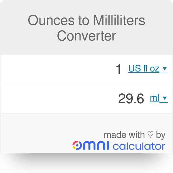 convert milliliters to ounces calculator