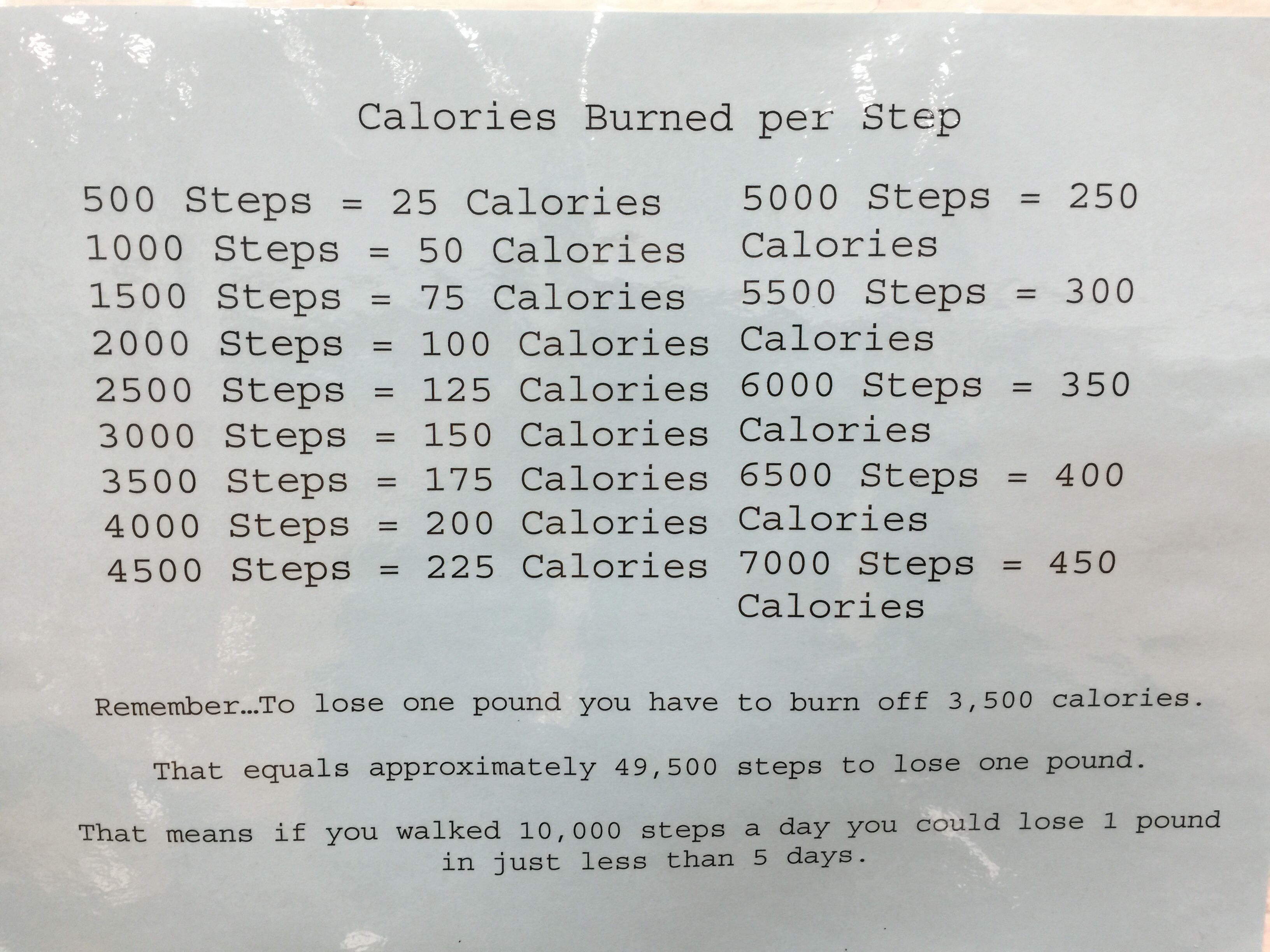 convert steps to calories