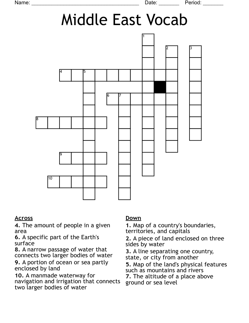 country surrounded by another crossword clue