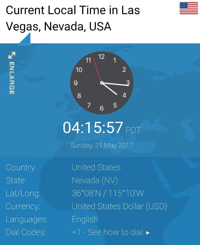 current time in nevada las vegas