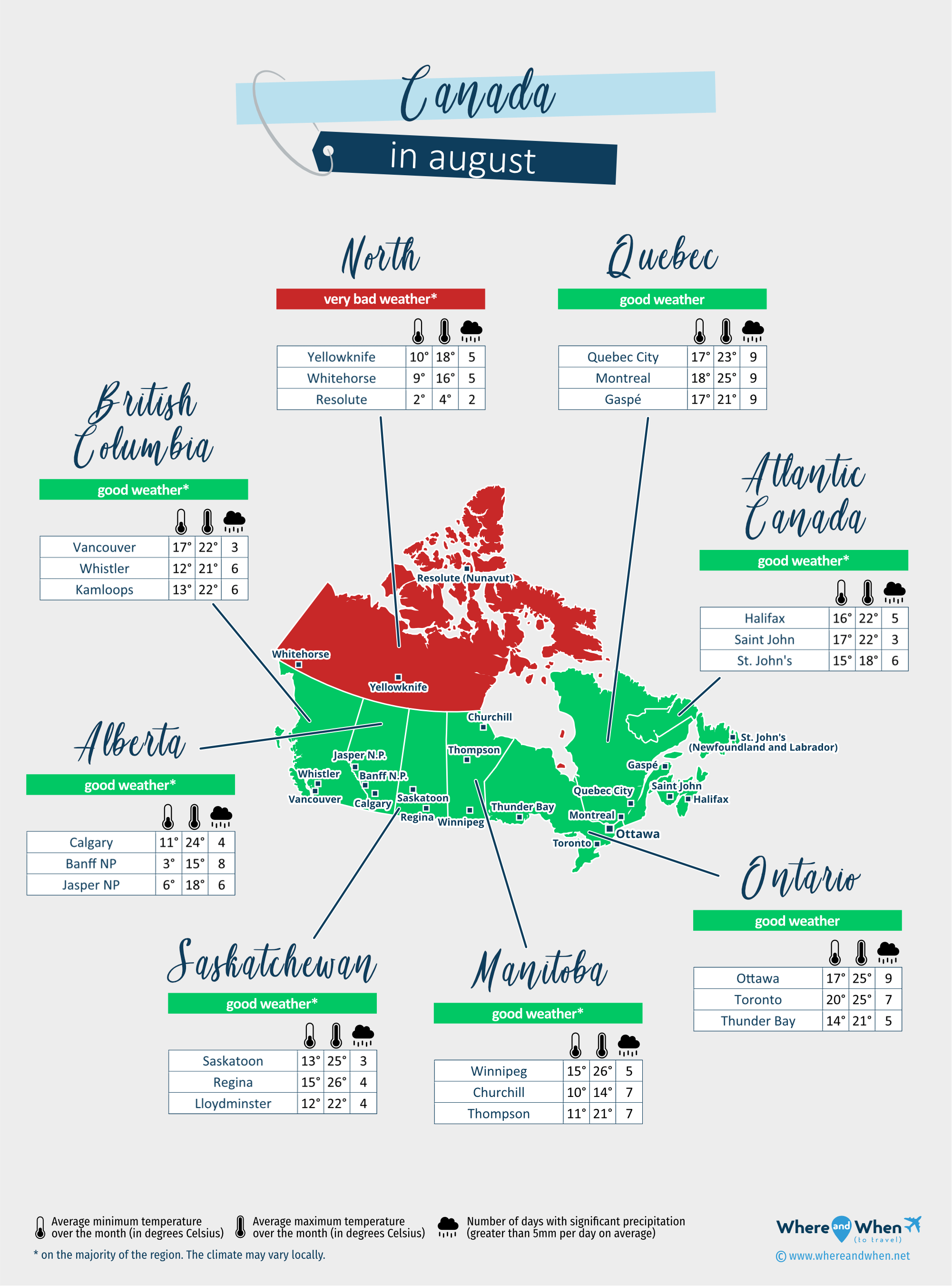 august weather newfoundland