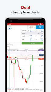 ig trading platform