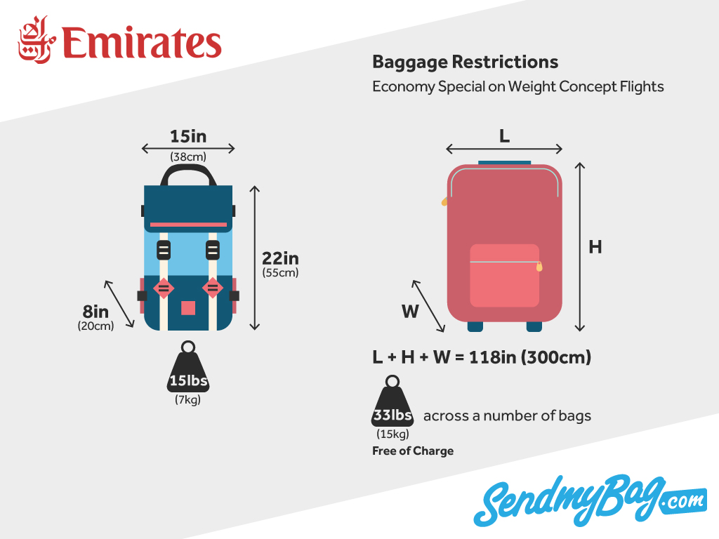 emirates check in baggage weight