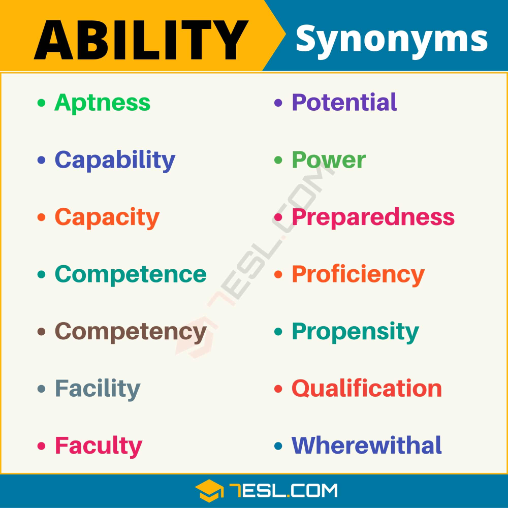 synonym for abilities