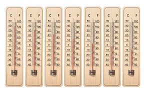 98 5 fahrenheit a centigrados