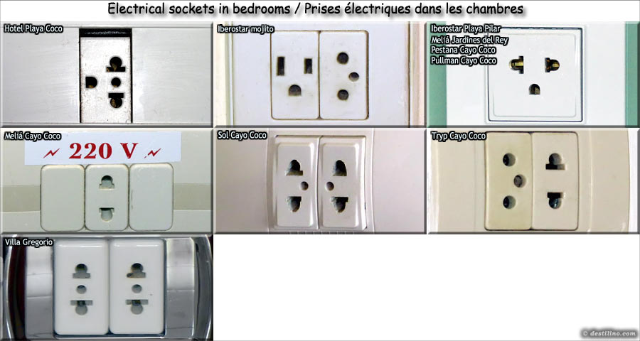 cuba electrical sockets