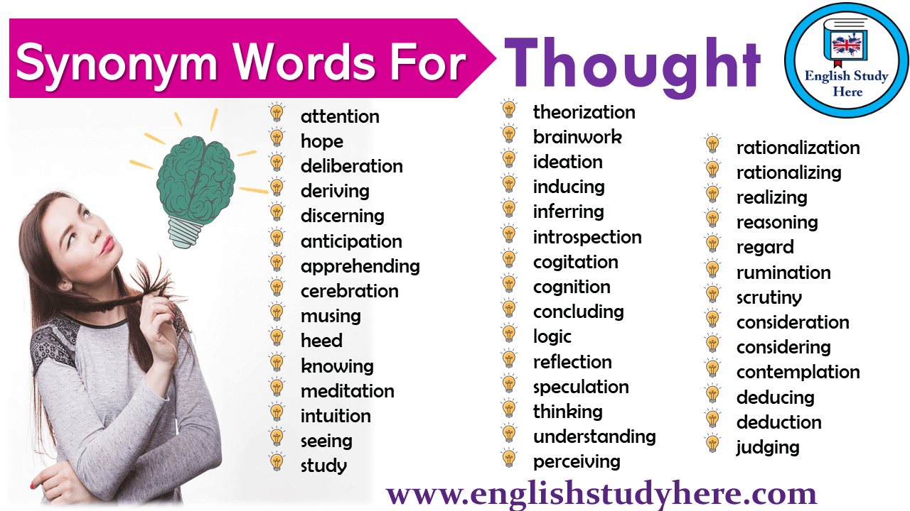 thesaurus for thought