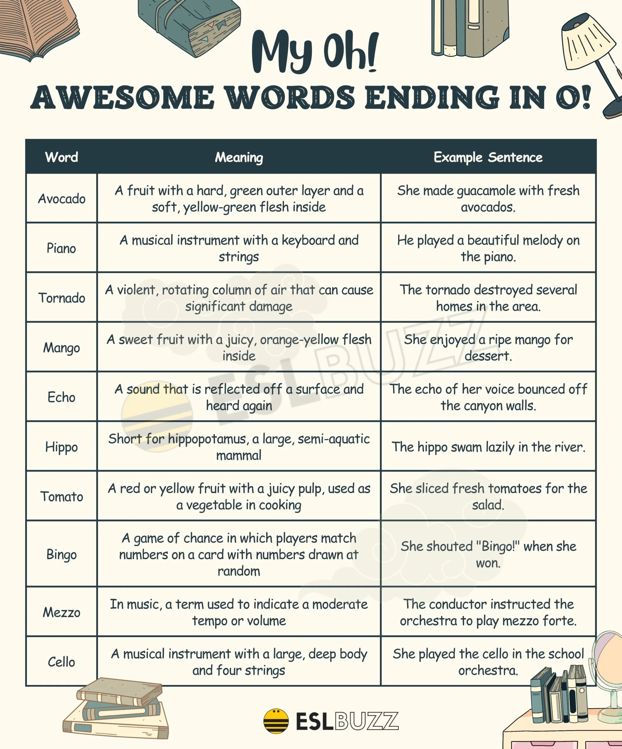 words finishing with o