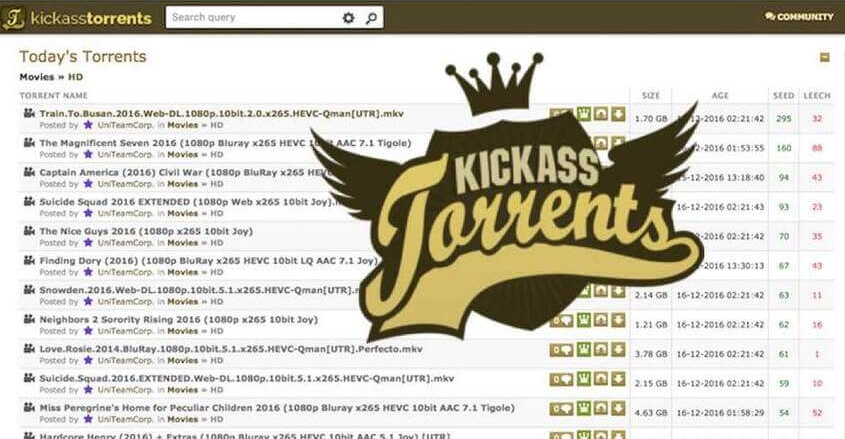 kickass proxy torrents