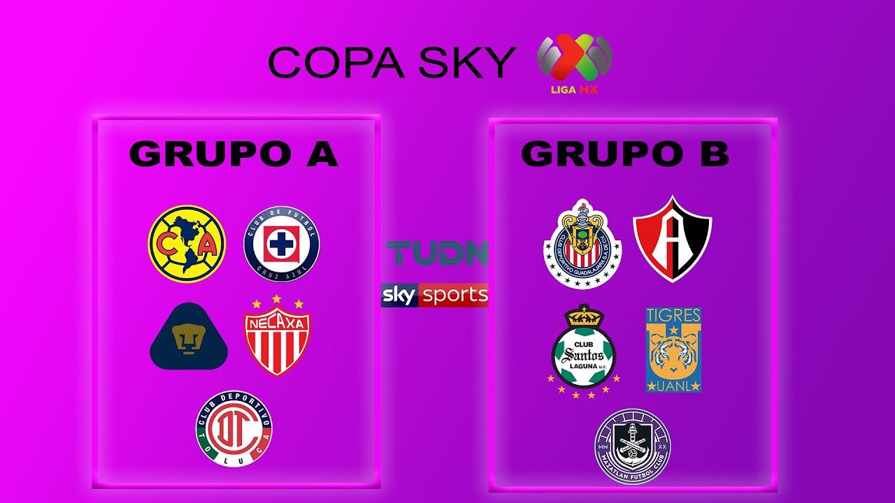 copa sky 2022 hoy