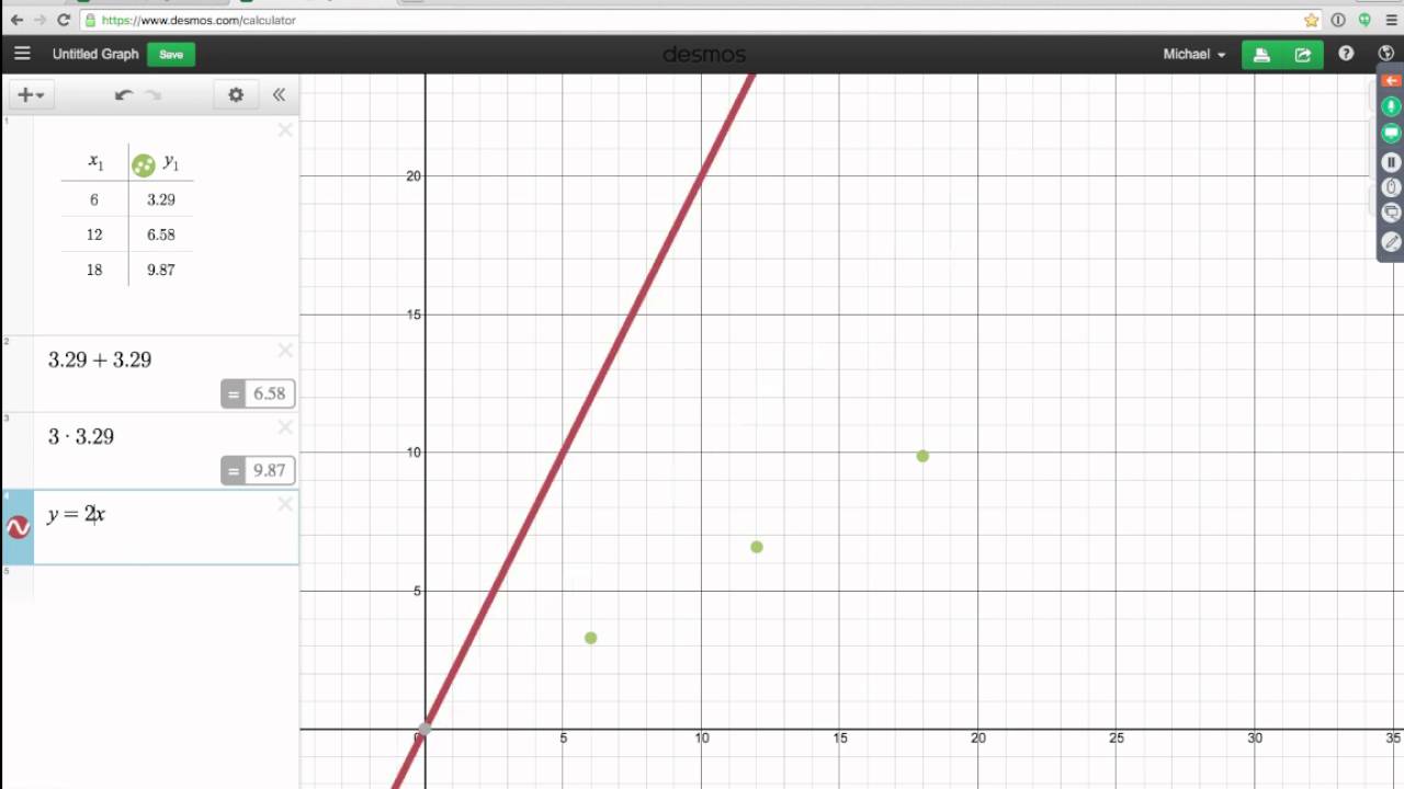 desmos graphing calculator