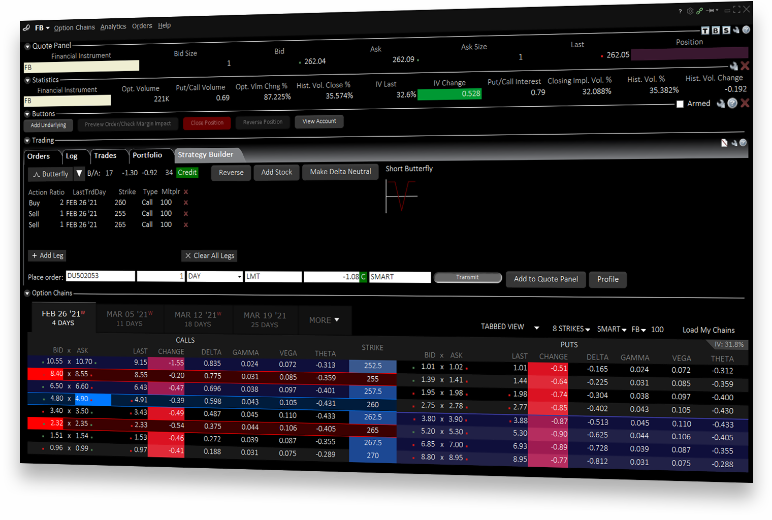 interactive brokers futures fees