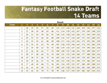 12 team snake draft