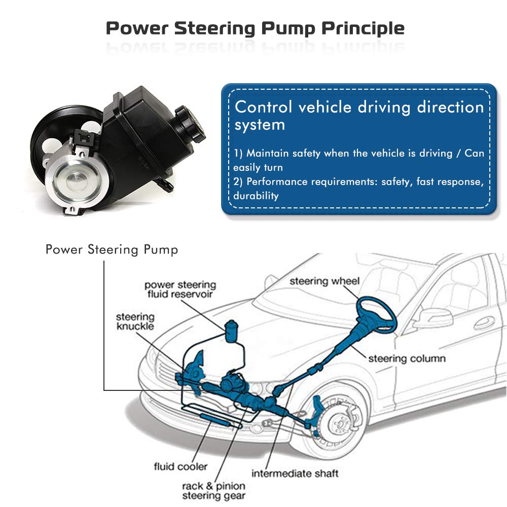 power steering fluid for chevy impala 2007