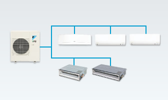 daikin split unit