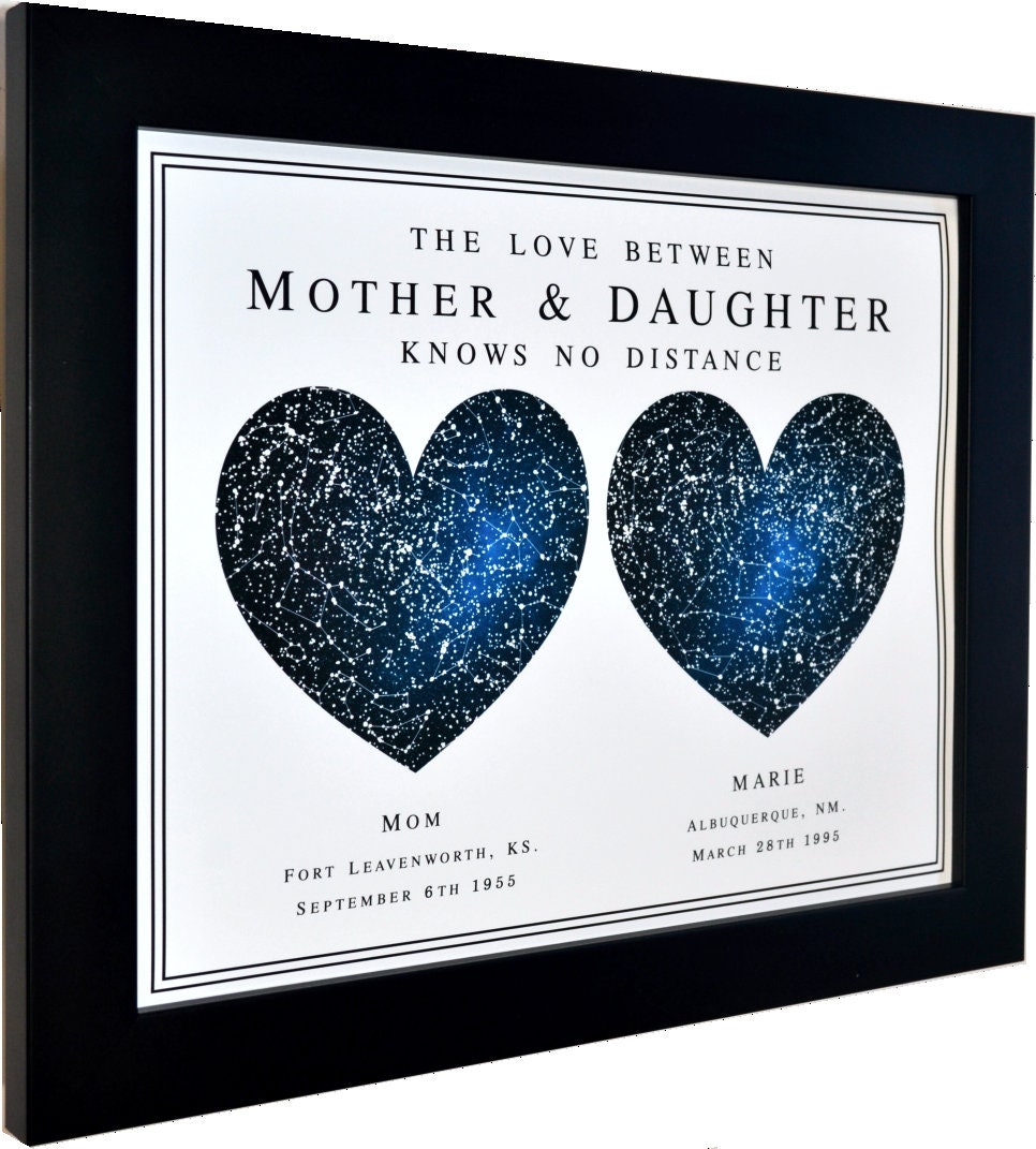 mother daughter gifts for mom