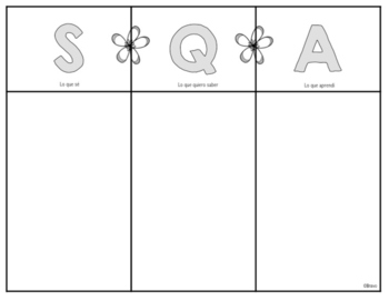 kwl chart en español