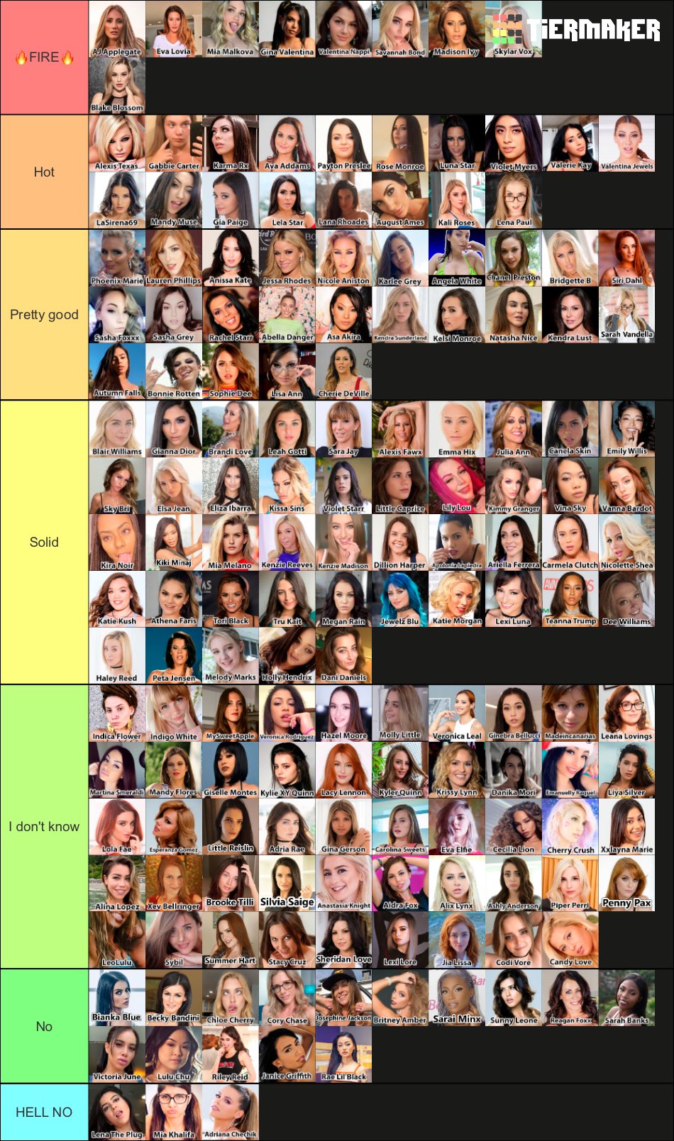 pornstar tier list