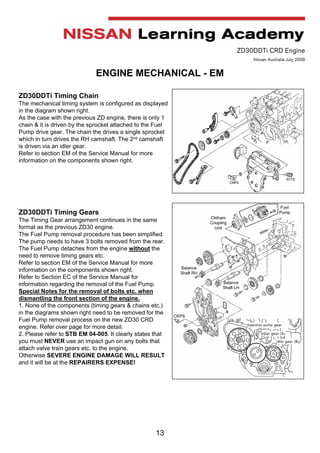 zd30 engine diagram