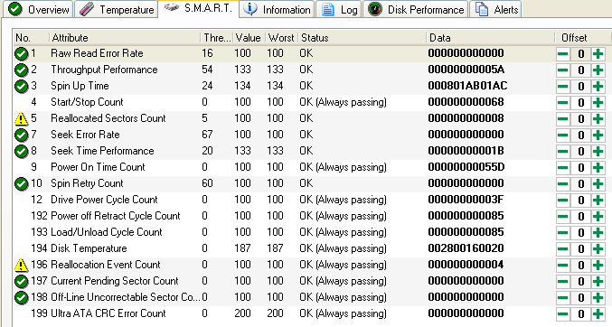 hard disk sentinel bad sector repair