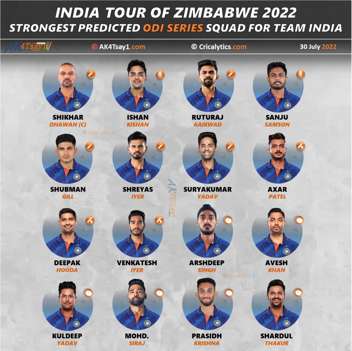 india vs zimbabwe 2022 squad list