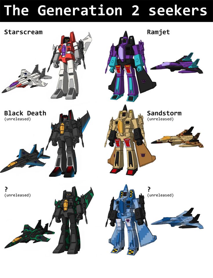 decepticons names