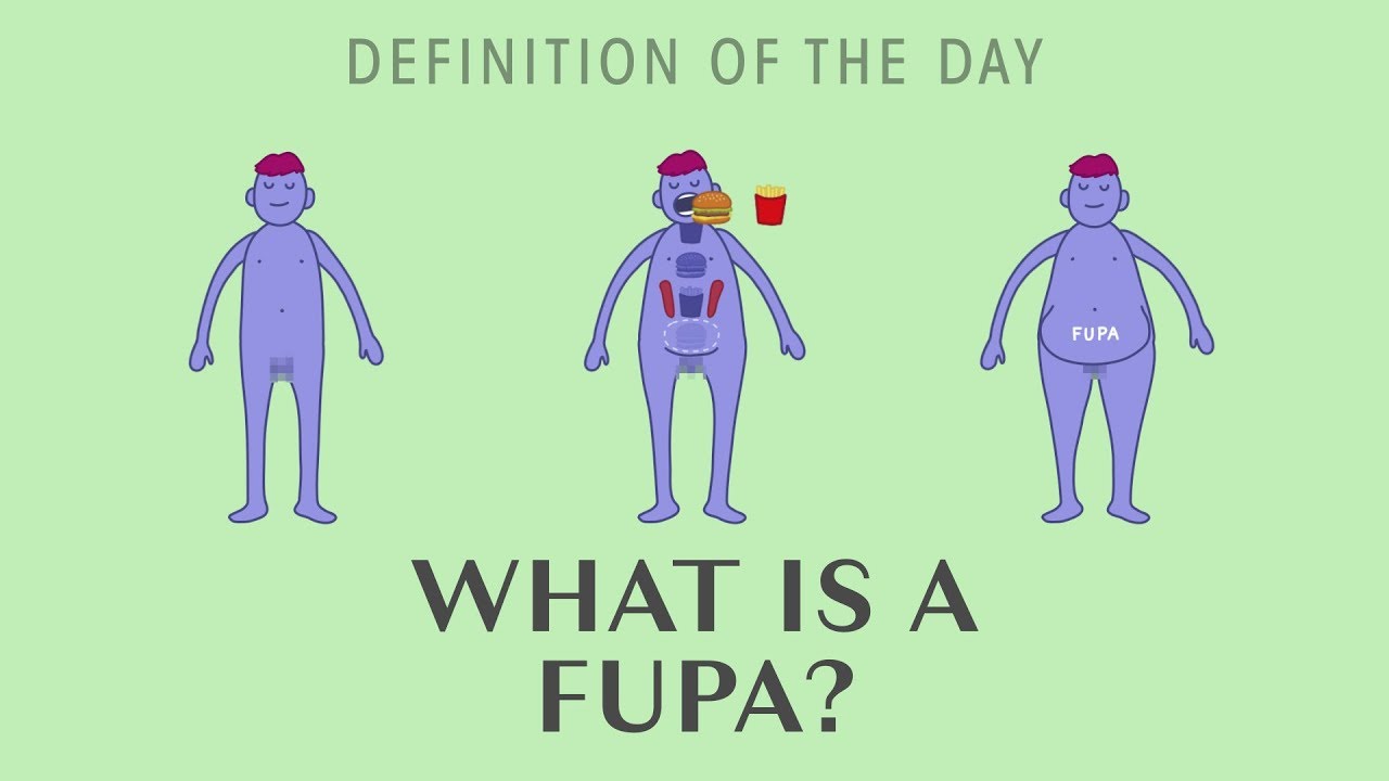 define fupa