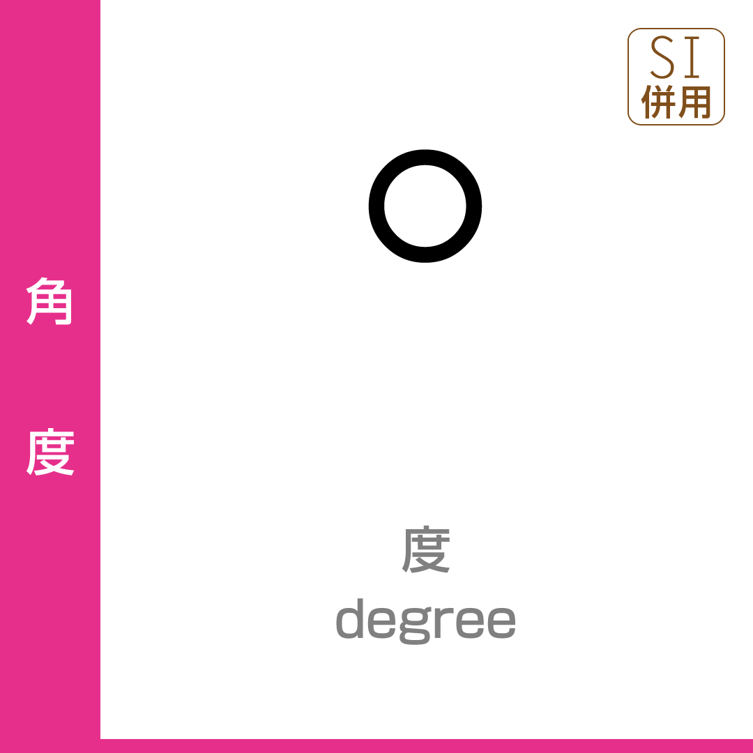 degree意味