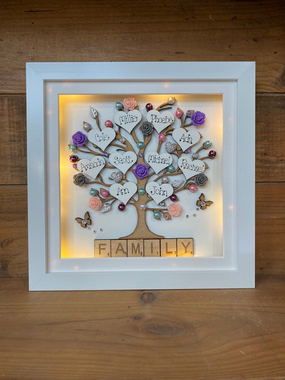 personalised family tree gifts