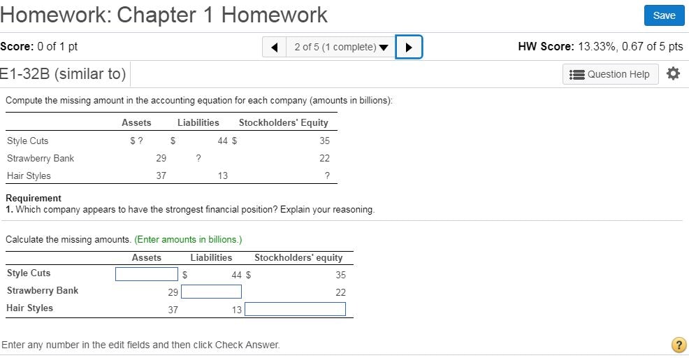 mylab accounting