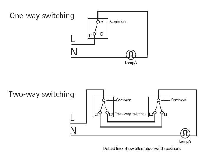 diagram of one way switch