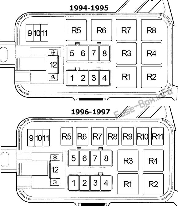 diagrama de fusibles ram 1500