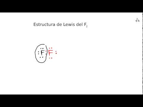 diagrama de lewis f2