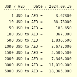 dirham to usd dollar