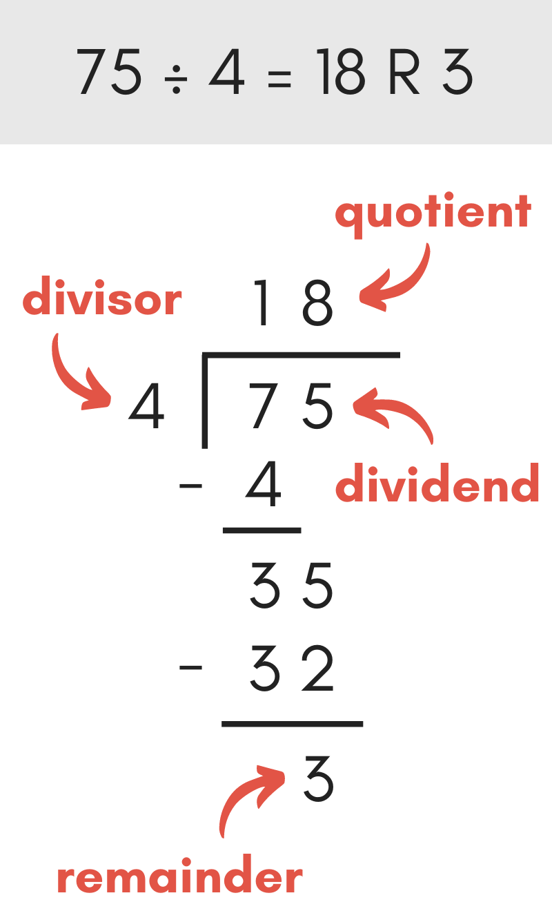 division solver with steps