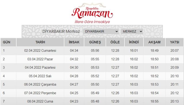 diyarbakır ezan vakitleri 2021