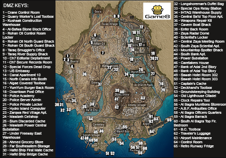 dmz key locations